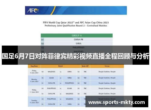 国足6月7日对阵菲律宾精彩视频直播全程回顾与分析